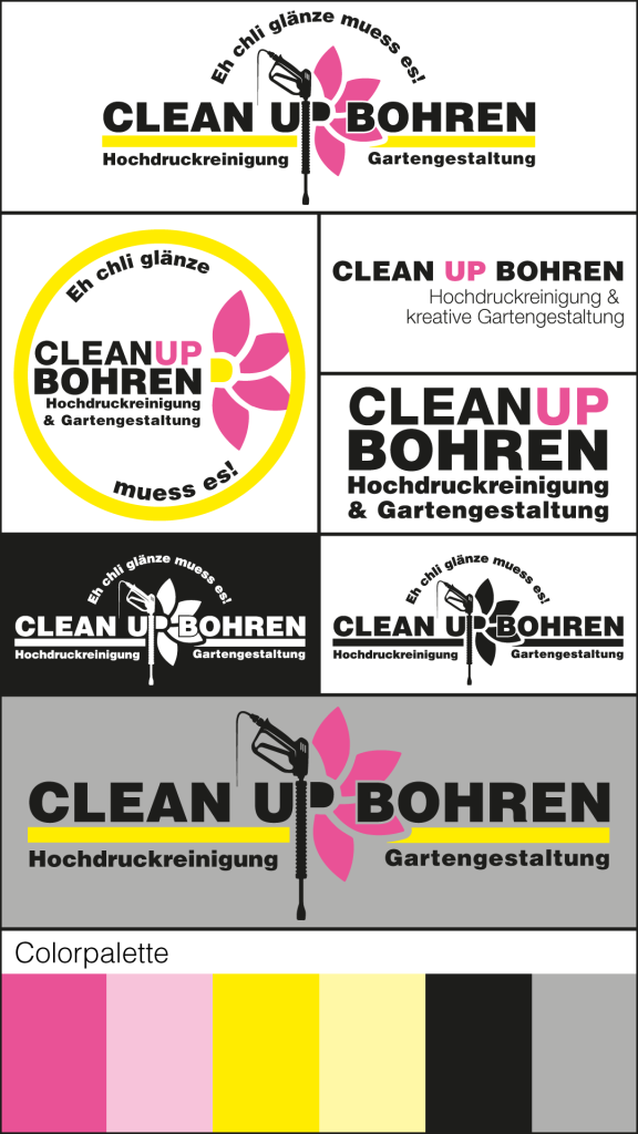 Logosheet CleanUp Bohren